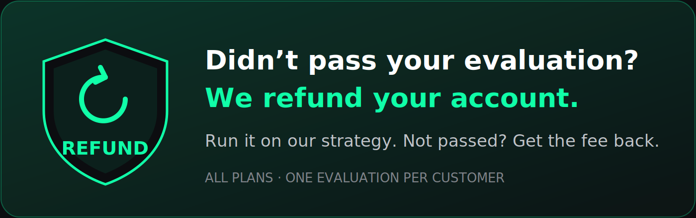 Evaluation Refund: Didn’t pass your evaluation? We refund your account.