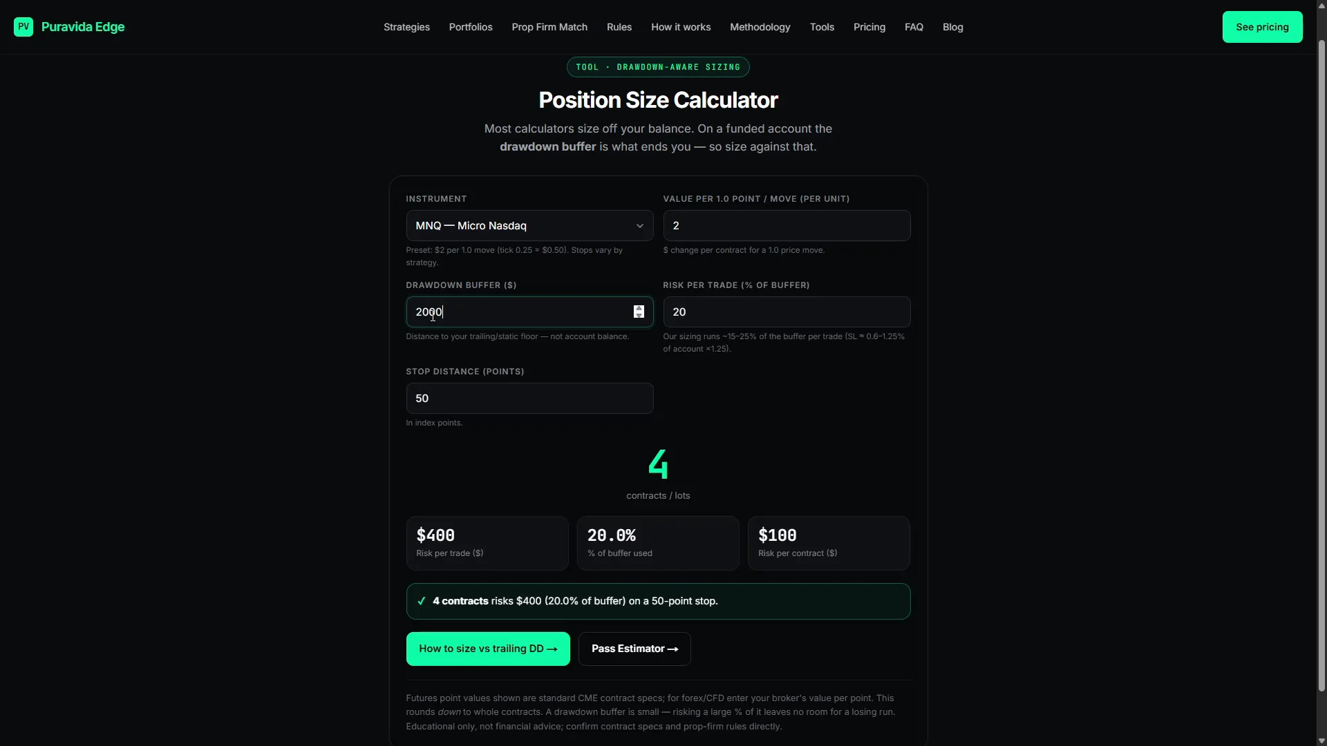 Position size calculator frame showing 5 contracts at a $3,000 buffer dropping to 4 contracts at $2,000 and 3 at $1,500, same stop and same risk percentage