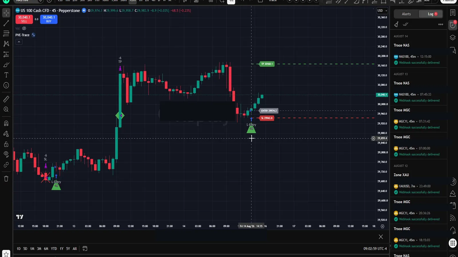 TradingView alert log with timestamps and webhook delivery confirmations