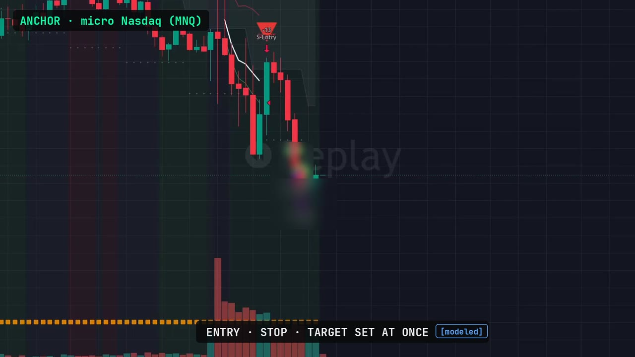 Anchor on micro Nasdaq